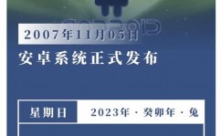 安卓是开源的吗,安卓是开源的吗？揭秘开源背面的故事