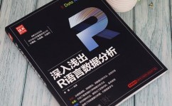 r言语apply函数,数据处理与核算的利器