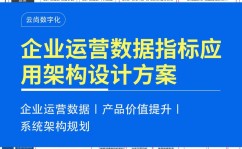 大数据运营,企业进步竞争力的新引擎