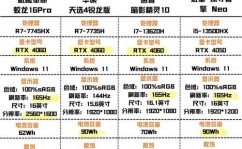 linux检查显卡信息,Linux体系下检查显卡信息的具体攻略