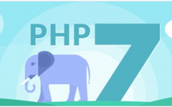 php.cn, 什么是PHP？