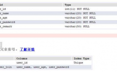 mysql查询索引,进步数据库查询功率的要害