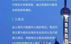 上海大数据招聘,上海大数据招聘商场炽热，人才需求持续增加