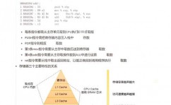 mysql存储进程游标,深化解析MySQL存储进程与游标的运用