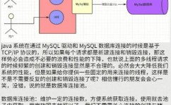 衔接mysql数据库指令,MySQL数据库衔接指令详解