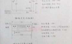 嵌入式燃气灶开孔尺度,选购与装置攻略