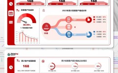 数据剖析与机器学习,未来科技开展的双引擎