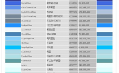 html5色彩代码, HTML5色彩代码类型