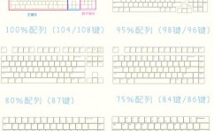 mysql增加外键束缚, 外键束缚原理