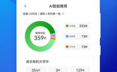 ai模仿归纳操练,进步学习功率的新途径