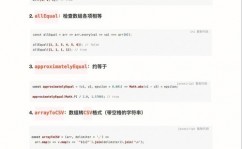 html函数,```html    HTML 函数示例            function showAlert {            alert;        }        点击我```