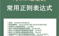 java正则表达式