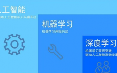 机器学习与深度学习,概述与比较