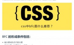 css嵌套, CSS嵌套的概念