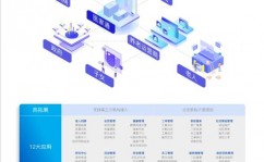 第三方大数据渠道,助力企业数字化转型的新引擎