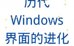 体系windows,概述、特色与功用