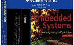 嵌入式英语,Introduction to Embedded Systems: A Gateway to the Future of Technology