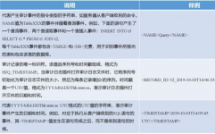 mysql审计日志,保证数据库安全与合规性的要害东西