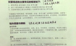 机器学习看不懂论文,怎么战胜看不懂的窘境