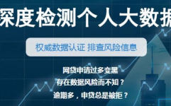 信誉大数据,新时代信誉系统建造的柱石