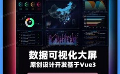 vue运用echart,前端vue运用echarts制造全国