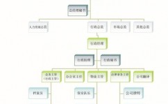 广西壮族自治区大数据展开局