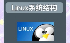 好用的linux体系,功用、优势与适用场景