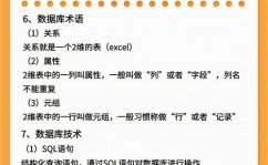 mysql去重复查询,高效处理重复数据的利器