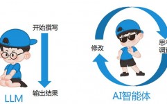 ai归纳纹样,AI技能革新纹样规划，敞开构思无限或许