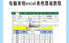 html中表格,```html    简略的 HTML 表格