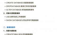 mysql学习网站,打造高效MySQL学习网站，助力数据库技能进步