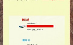 windows10运转慢怎么办