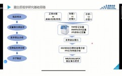 生物信息机器学习,探究数据背面的生物学规则