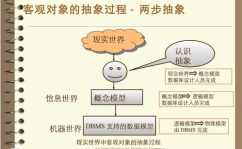 数据库体系概论第五版pdf,数据库体系概论第五版PDF简介