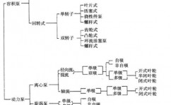 机器学习二分类,技能原理与运用场景