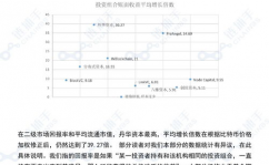 区块链出资笔记,探究数字钱银的时机与应战