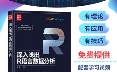 r言语predict,猜测与建模的利器