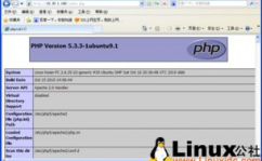 ubuntu装置php,Ubuntu体系下装置PHP环境详解