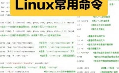 linux嵌入式开发,Linux嵌入式开发入门攻略