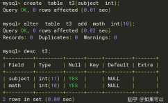 mysql修正字段类型