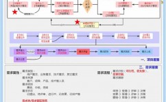 开源项目办理体系,开源项目办理体系的优势与运用