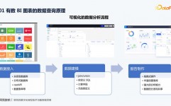 mysql数据库查询,MySQL数据库查询概述