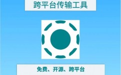 windows传文件到linux,高效快捷的跨渠道文件传输攻略