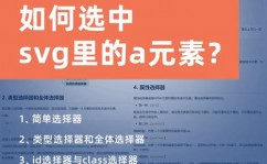 css语法, CSS语法结构