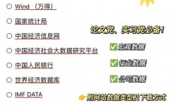 中经网工业数据库,中经网工业数据库——助力工业研讨与剖析的威望渠道