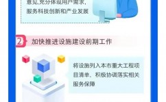 海南区块链,国家级方针加持下的未来“区块链之都”