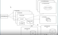 大数据基地,新时代的数字引擎