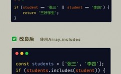 react条件烘托, 什么是条件烘托？