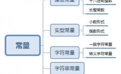 css自界说特点, 什么是CSS自界说特点？