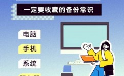 mysql数据库守时备份,MySQL数据库守时备份战略与完结办法